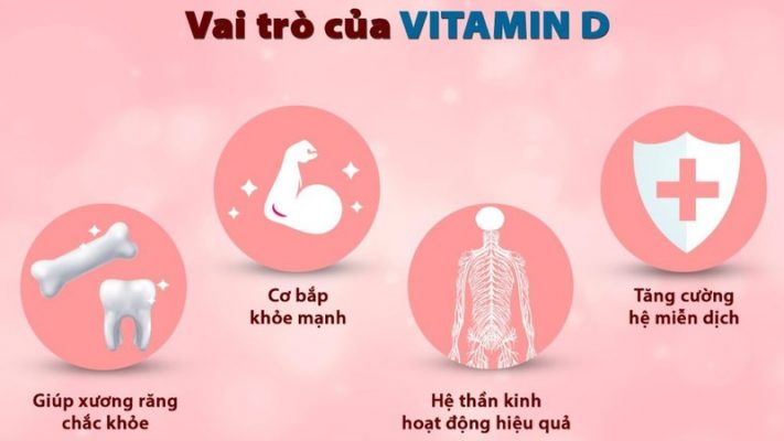 Vitamin D giúp hấp thu canxi hiệu quả